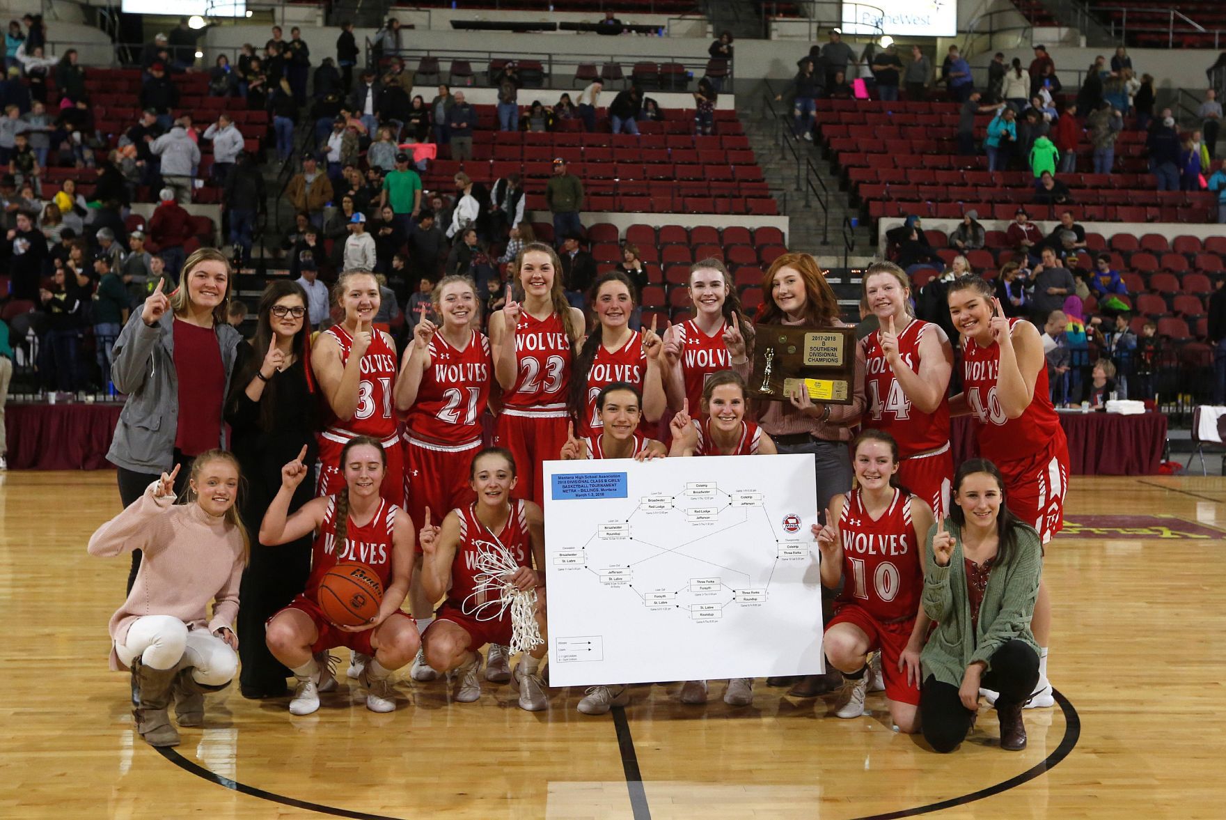 Southern B Girls Championship